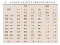海口秀英右漆电子商务工作室