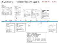 海口秀英右漆电子商务工作室