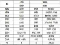 海口秀英右漆电子商务工作室