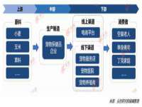 海口秀英右漆电子商务工作室