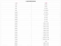 海口秀英右漆电子商务工作室