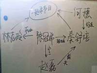 海口秀英右漆电子商务工作室
